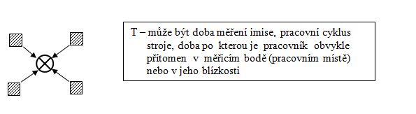 Imise zdroje.JPG