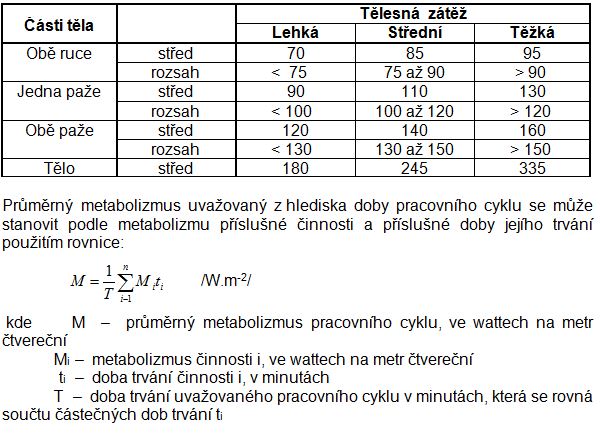 Metabolismus3.JPG