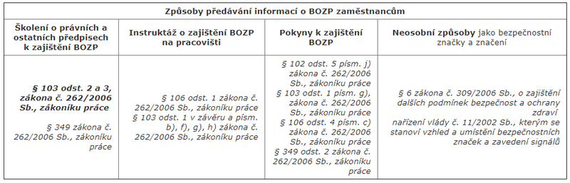 Soubor:Predavani.png