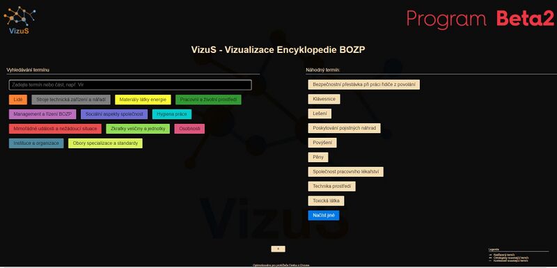 Soubor:Vizus index.jpg