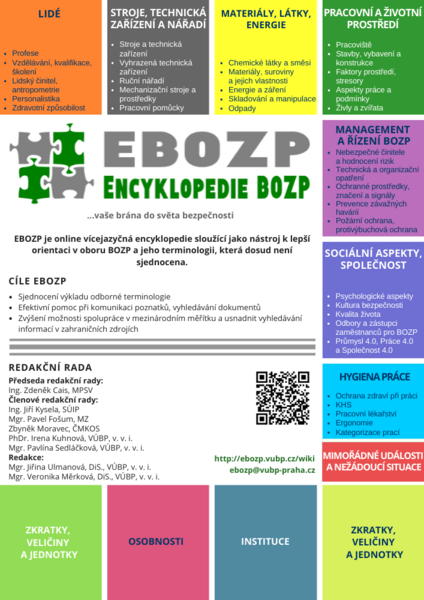 Soubor:Plakat ebozp 2020.png