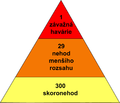 Heinrichova-pyramida.png