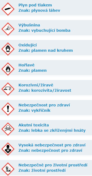 Soubor:Vystrazne symboly clp.png